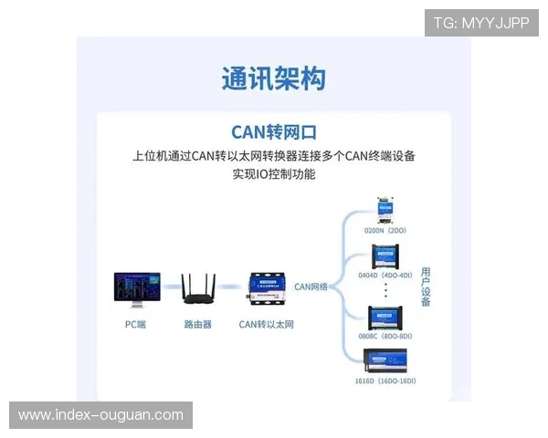 演进阶段中智能化物资盘点模块接入 优化了体育传播服务的现场设备周转
